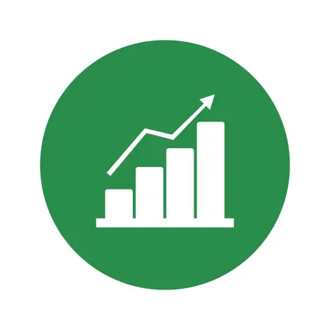 rentabilite